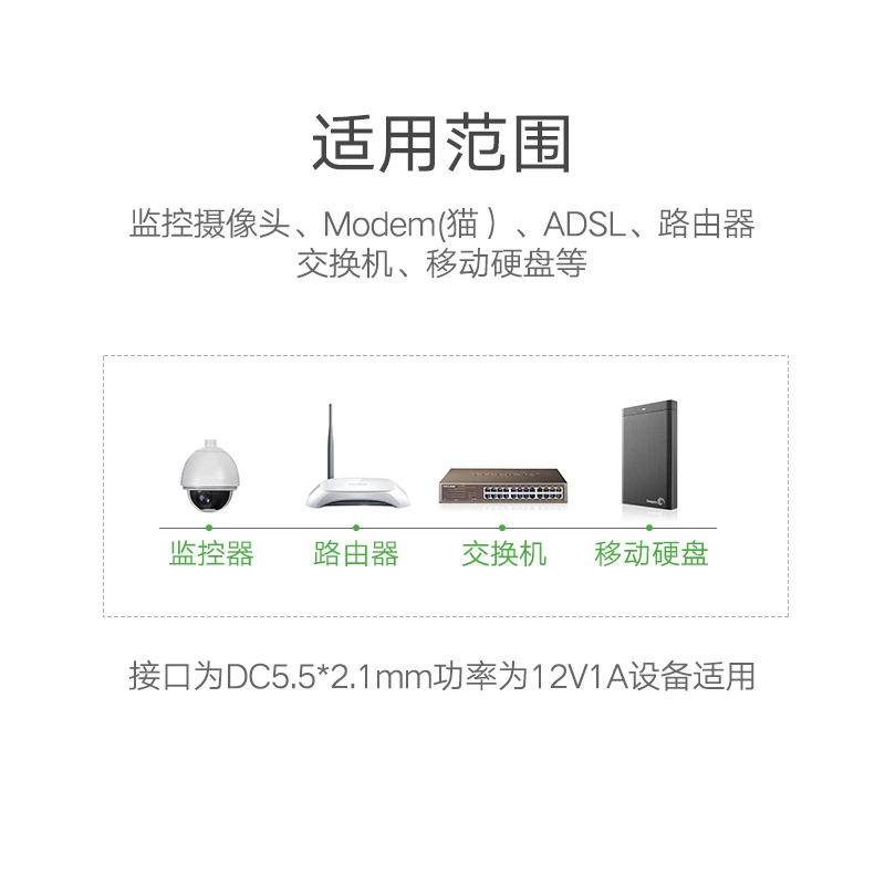 Power adapters, power supply, 12v, 5.5×2.1mm