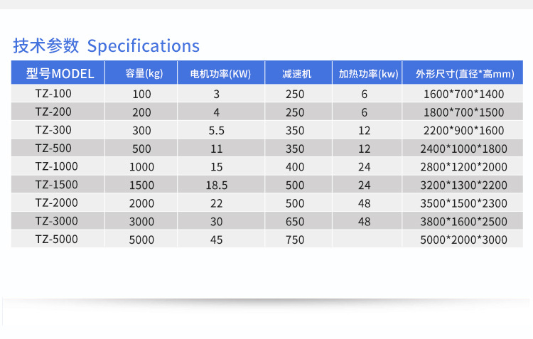 卧式搅拌机_03.jpg