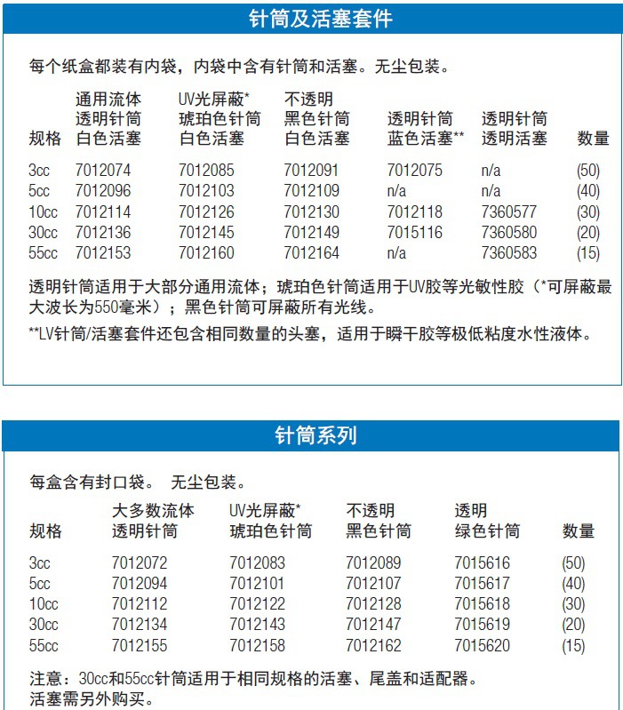 EFD 7012153,7012136,,7012134,7012155,7012143,7012147,-阿里巴巴