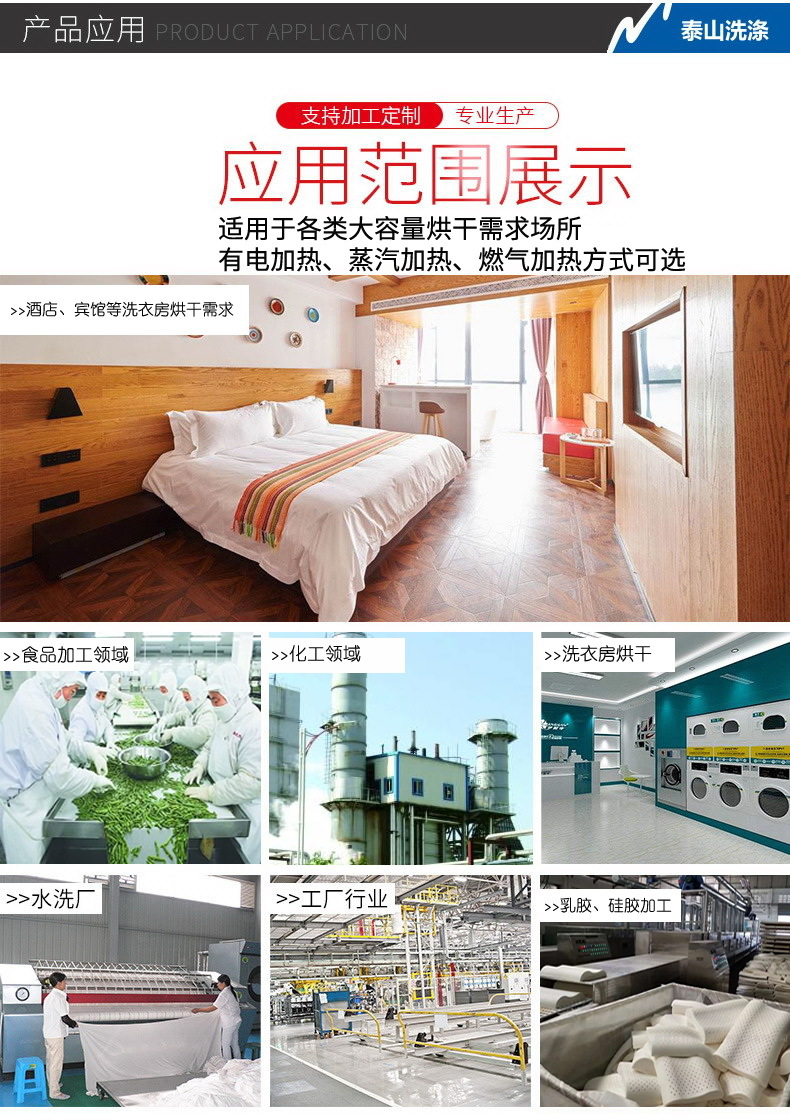 烘干機(jī)應(yīng)用領(lǐng)域