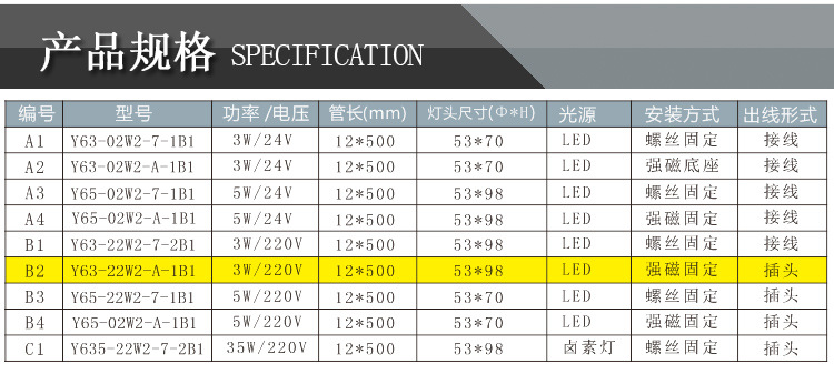 九家 led强磁底座荧光灯白光万向金属软管机床工作灯3w220v