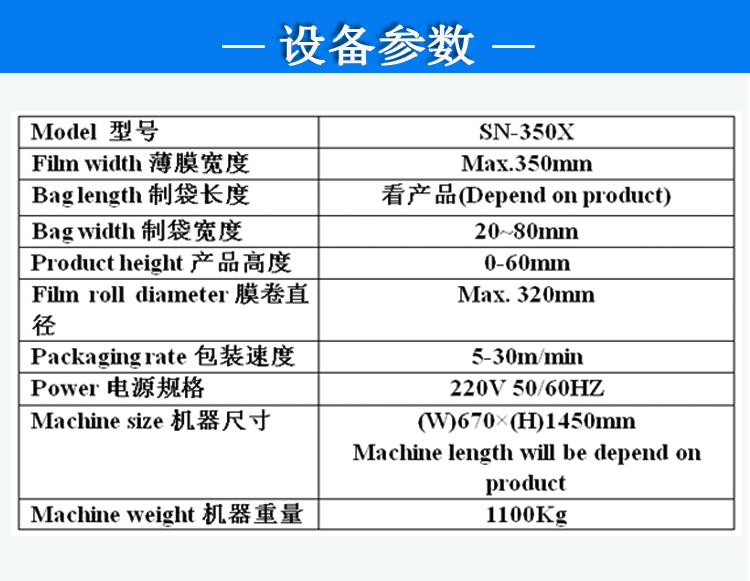 长管伺服包装机详情页_04.gif