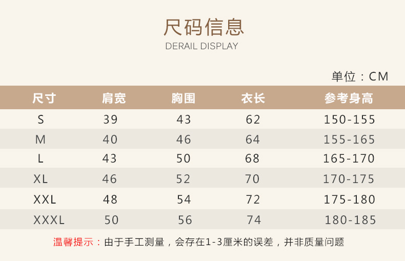 详情图