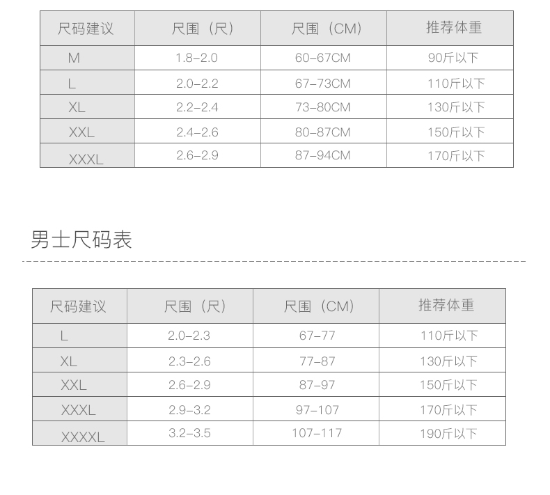 纯棉一次性内裤批发产后免洗孕妇产妇月子酒店隔离便携一次性内裤详情20