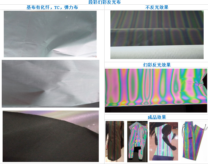 段彩反光布