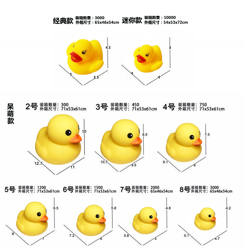 鸭子尺寸
