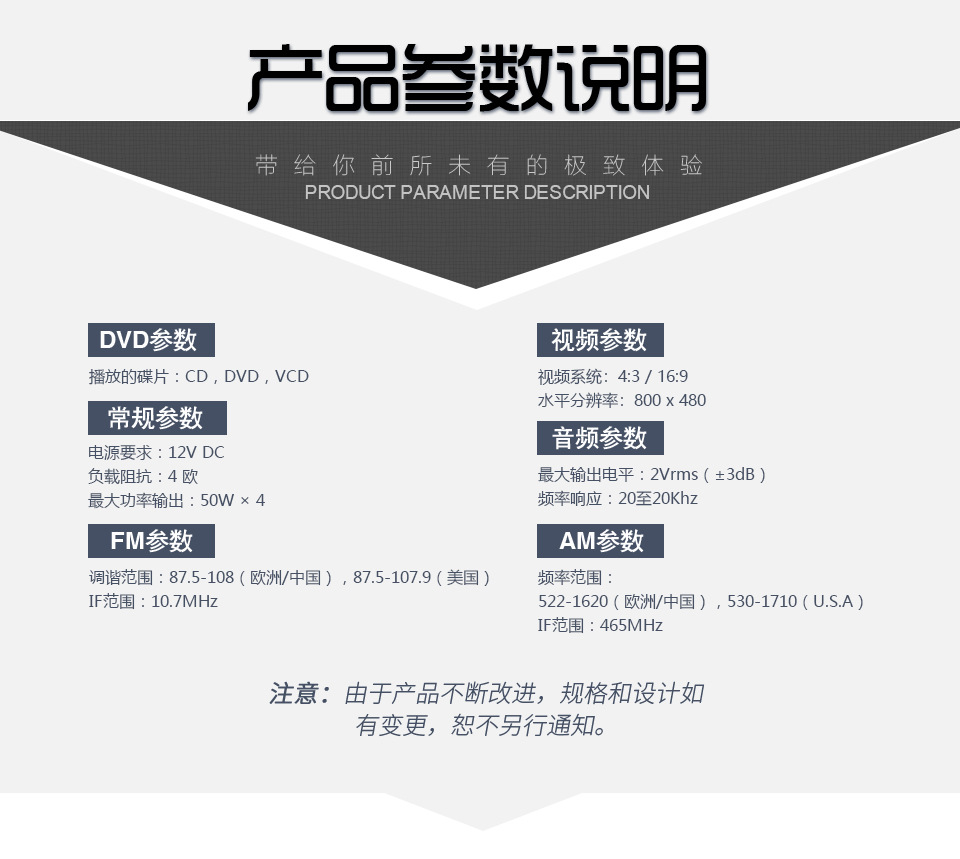 19-参数表-19+++++