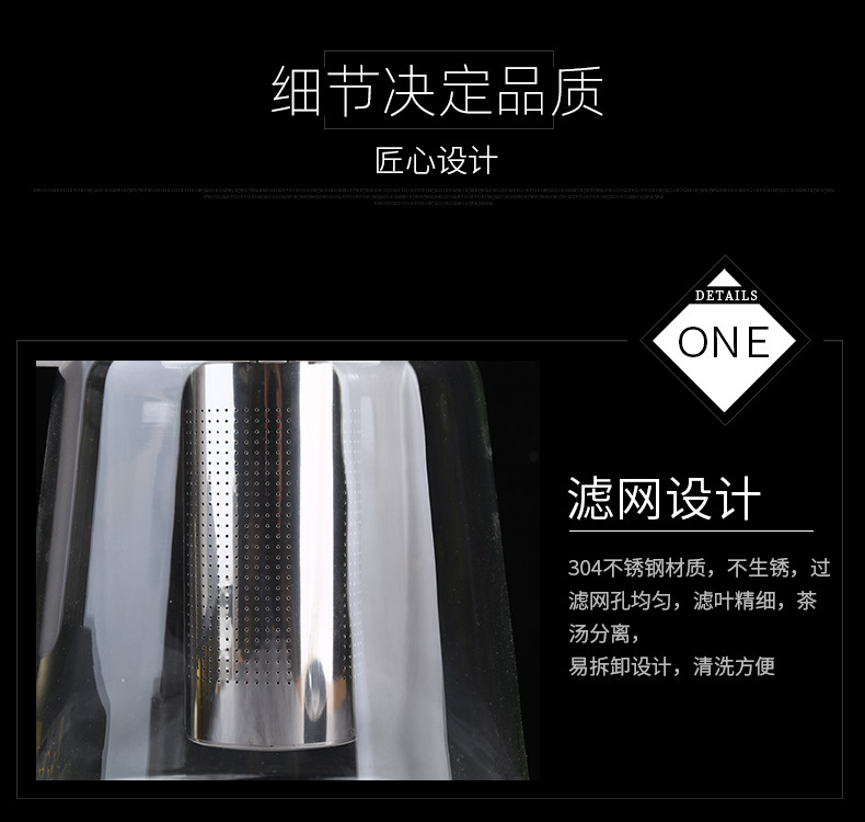 2001 1501详情1