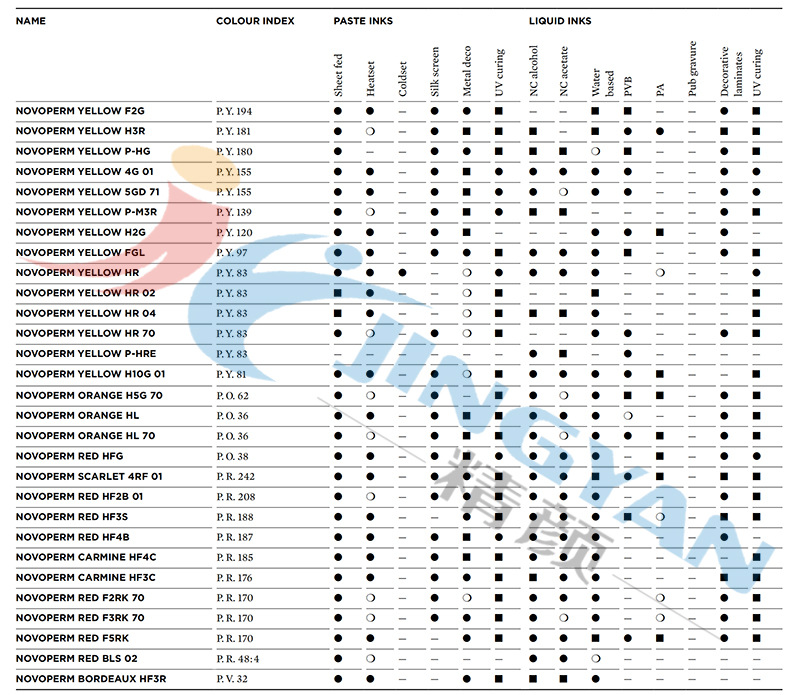 油墨适用范围.jpg