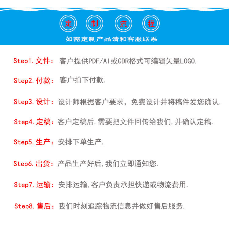 定制流程