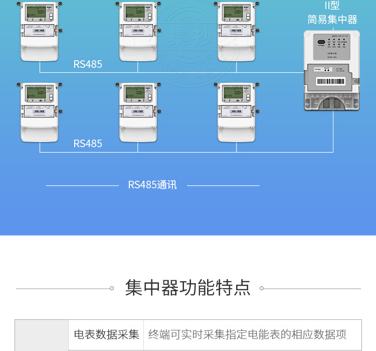 II型集中器-詳情_04