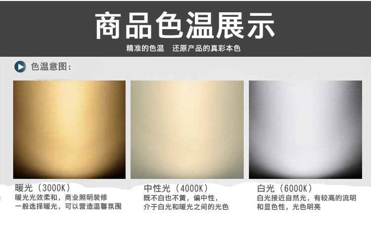 厂家热销PAR30射灯满天星款30W45W帕灯