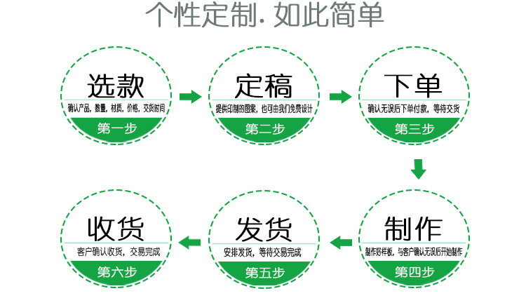 磁性滴胶冰箱贴详情页_03