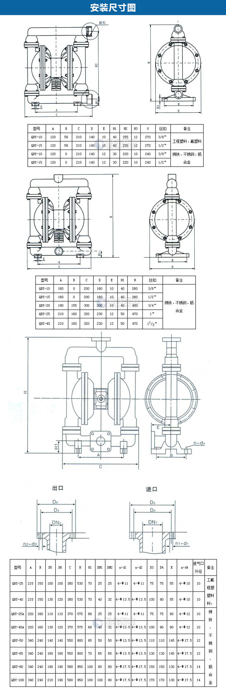 QBY型气动隔膜泵_07.jpg