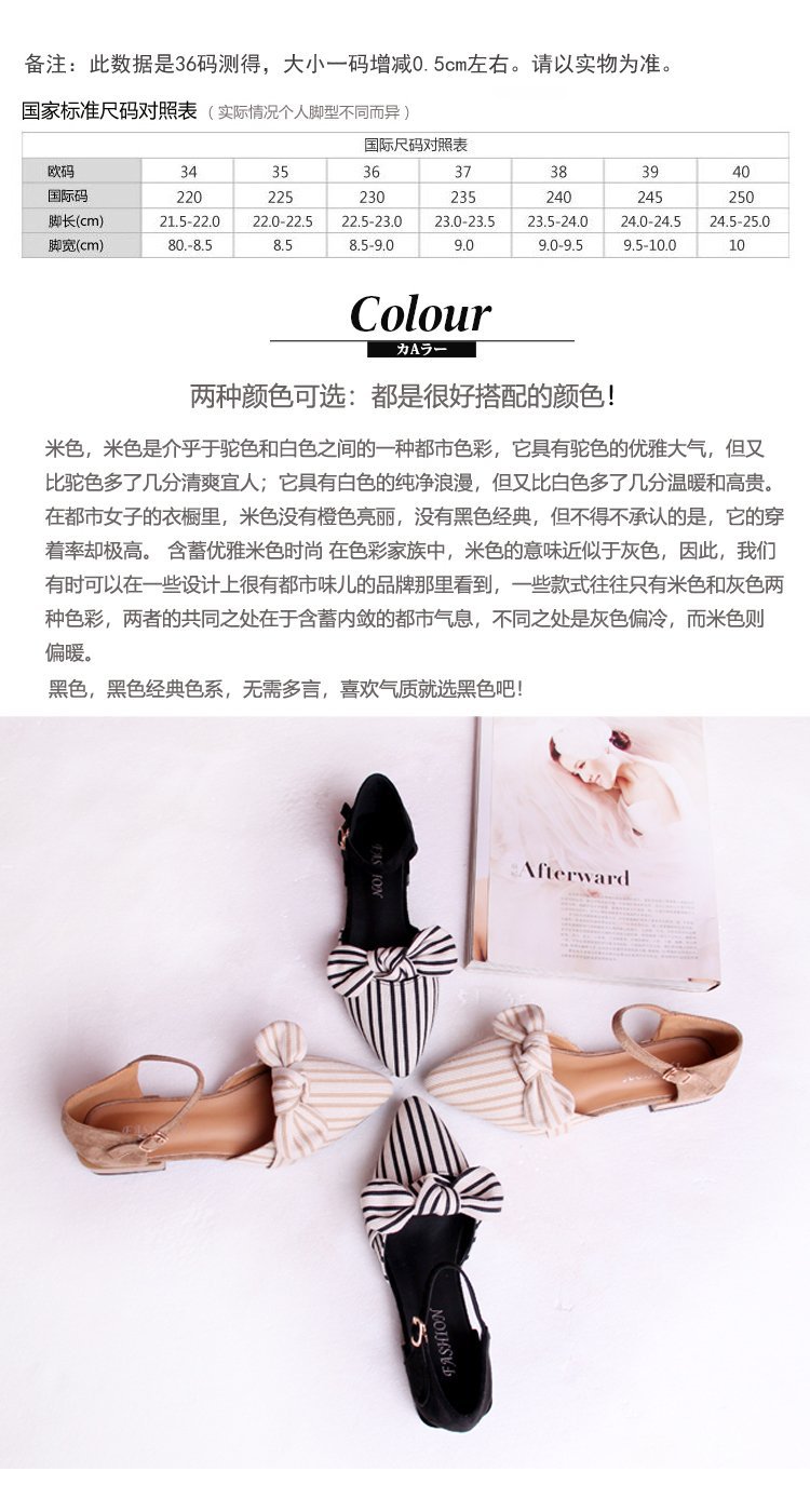 Chaussures été pour femme en Caoutchouc - Ref 3345909 Image 11