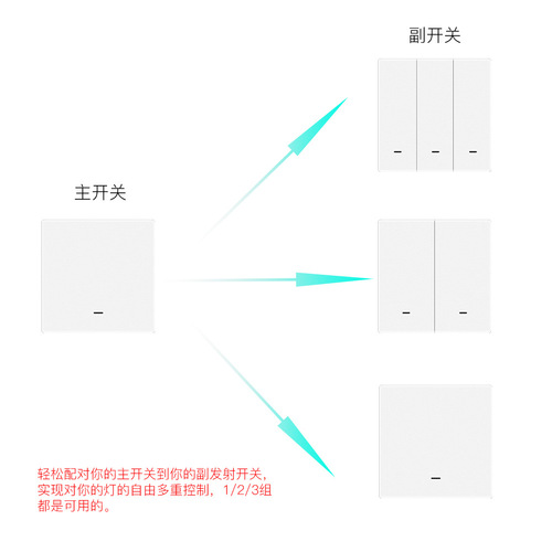 wifi smart wireless switch mobile phone wireless control random veneer panel wiring-free dual control smart switch