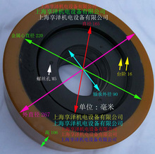 ŵ���綯�Ѹ߲泵ǰ��������267*106