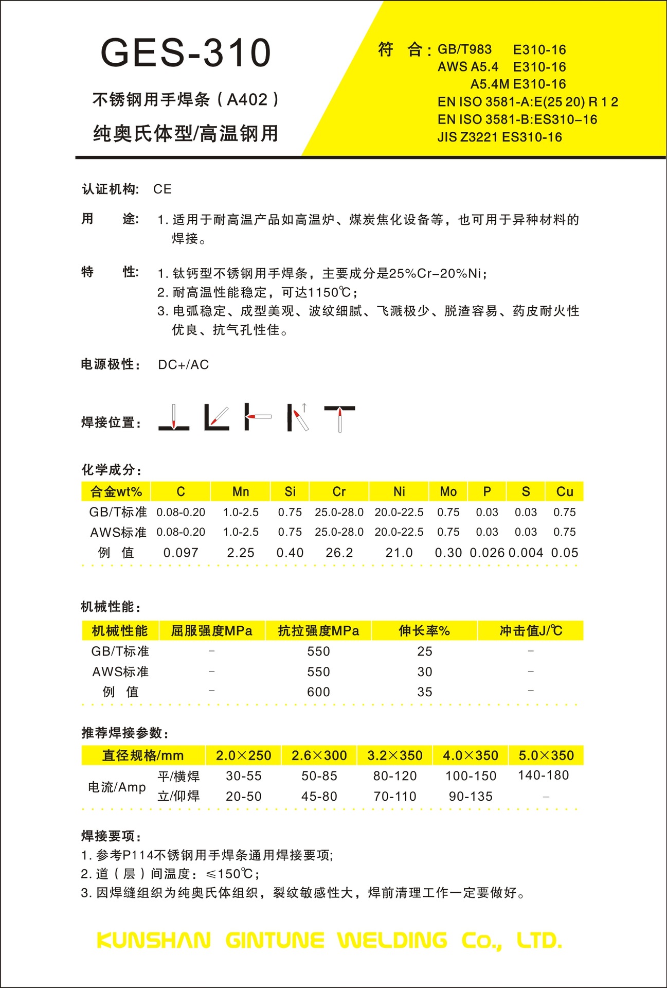 11162787707_122883716.jpg (1297×1920)