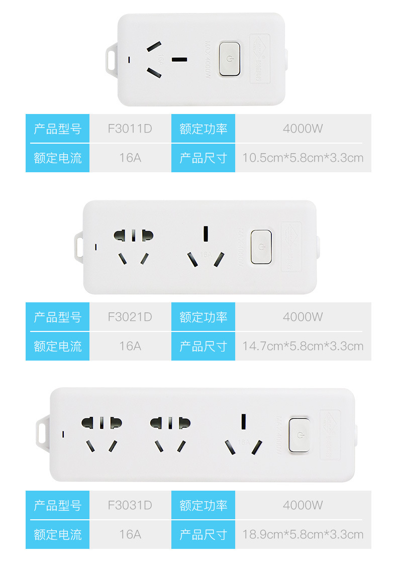 CF大功率系列-有线_07