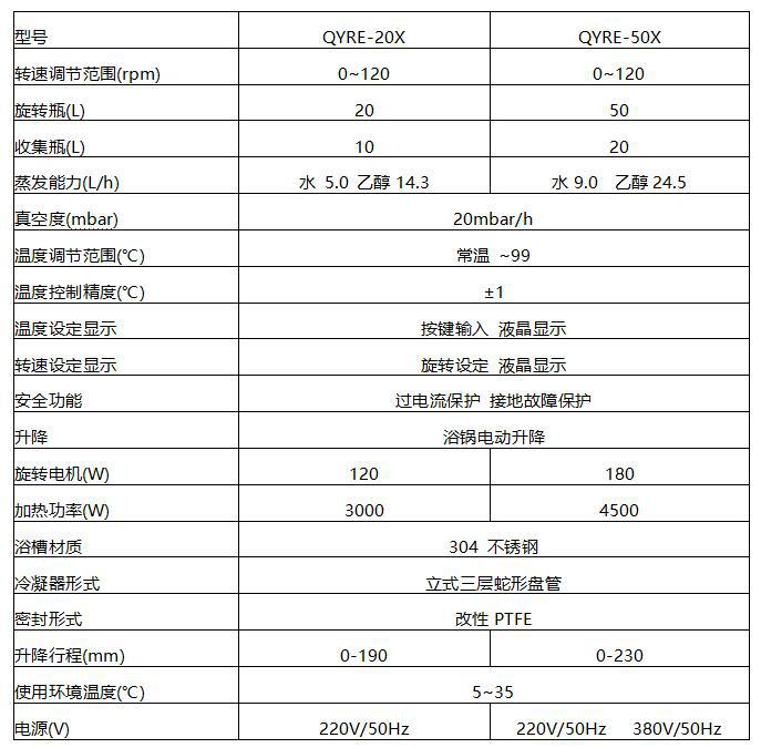 20L新款旋蒸参数