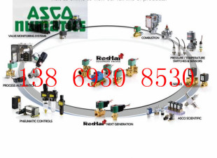 �N��ASCO늴��y���Ԫ���Ȍ��y����y30900003 30900004ԃ�r