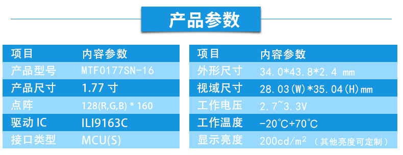 详情(1)-(2)_04