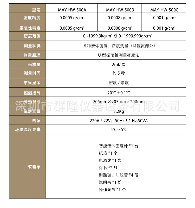 MAY-HW-500A/B/C