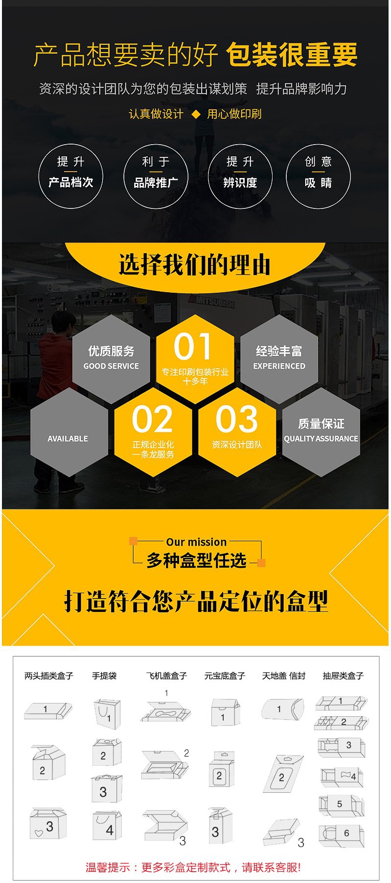 包装盒定制详情页3