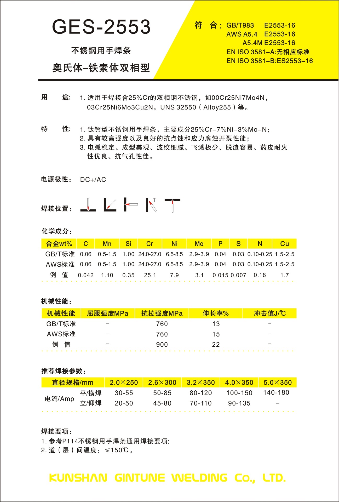 11164281117_122883716.jpg (1297×1920)