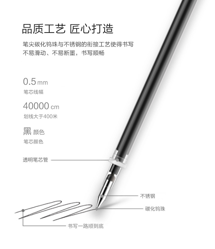 笔芯-详情页_05