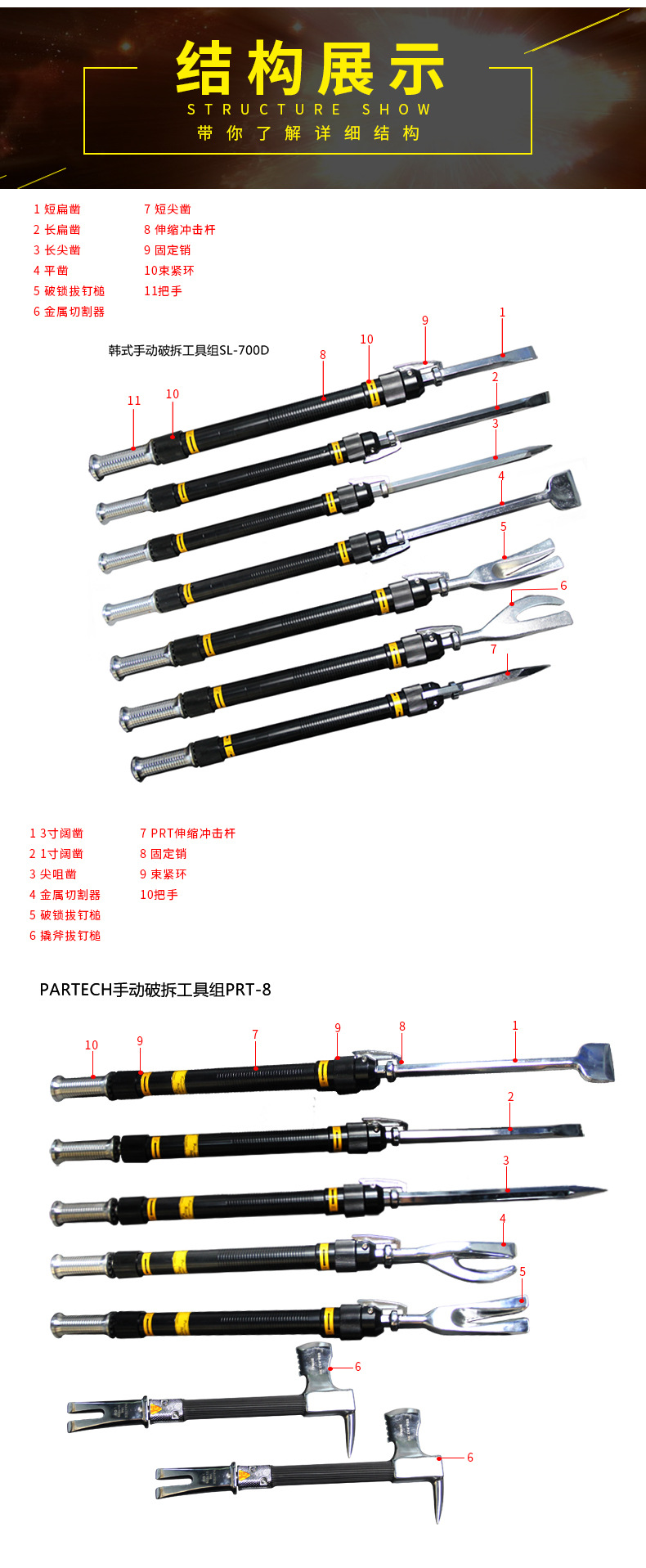 Belton 手动破拆工具组PRT-8 现货出售