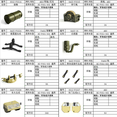 M977HG軍卡拖頭配件原廠改裝DIY裝飾件遙控模型車車頭總成車架