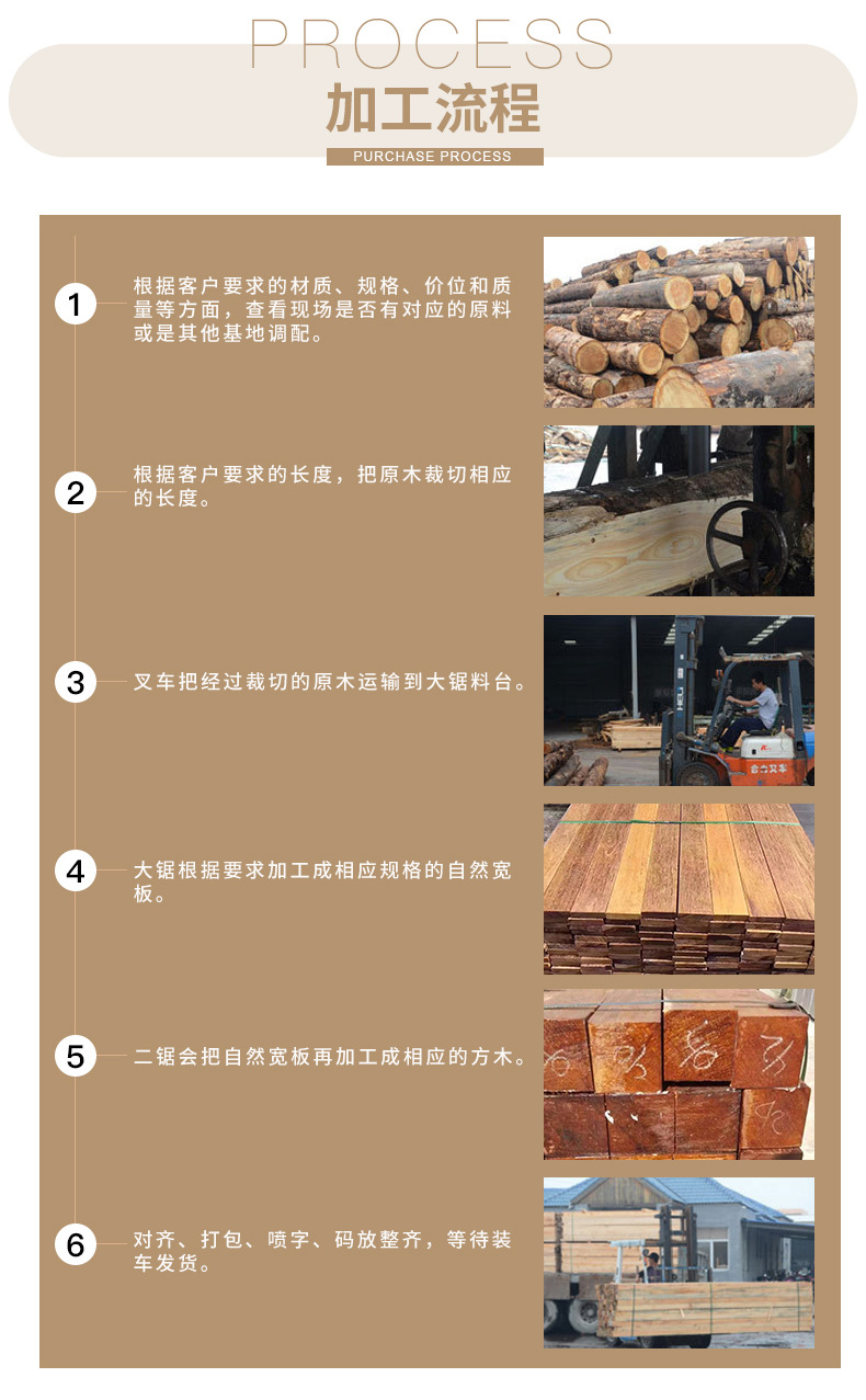 花旗松碳化木_08
