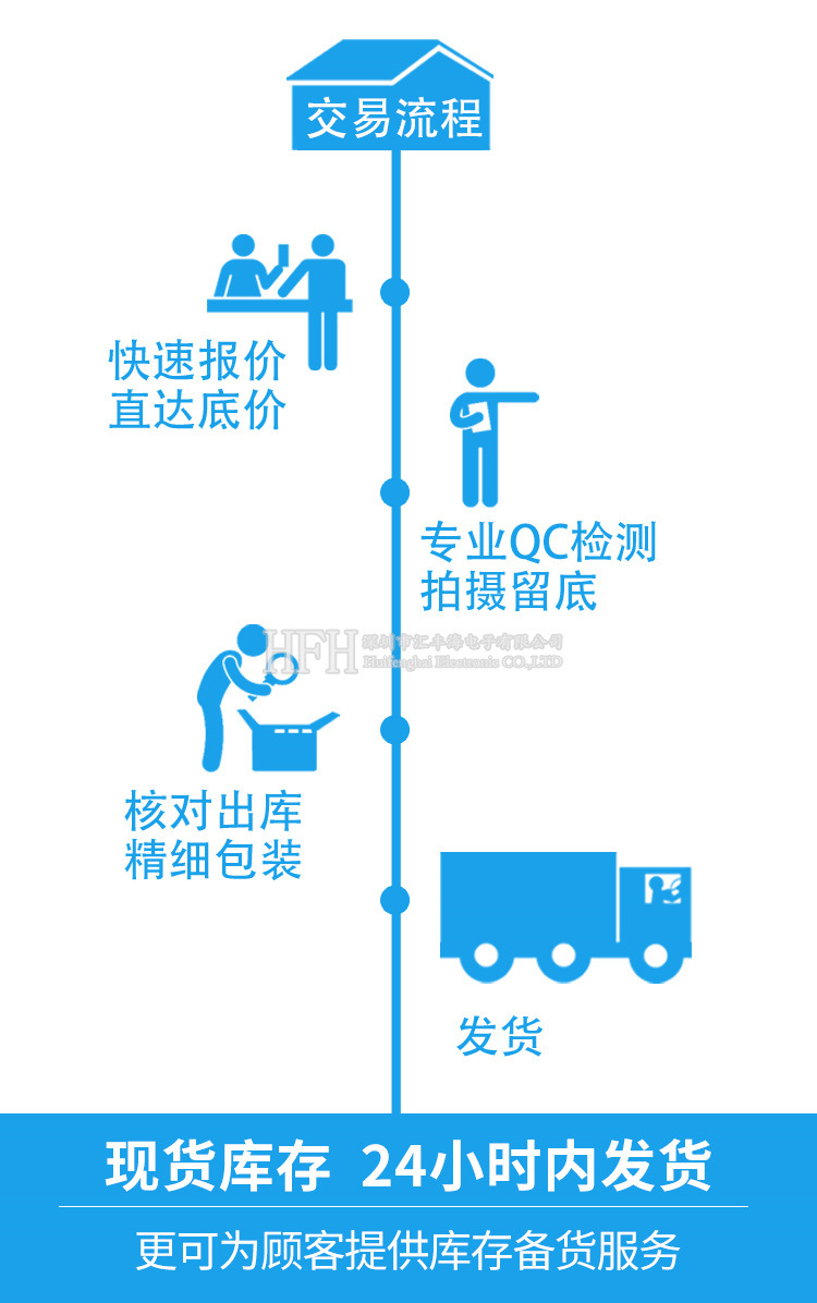 Details of HSBC_06 (1)