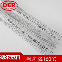 �͸ߜ�100/160��� PVC䓽zܛ�� ������ϙCܛ��  ��ճ�σ���ƽ��