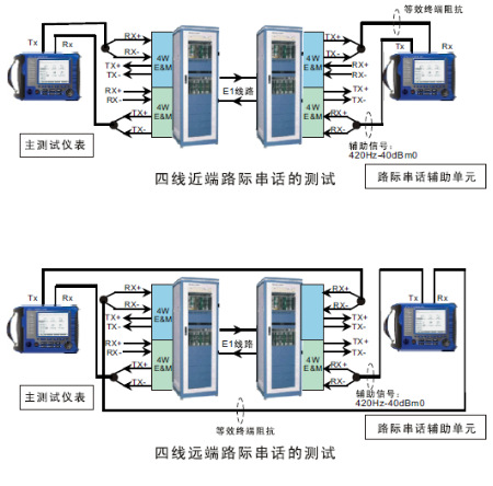 WF-2BԻͨ·ֽPCM·Է
