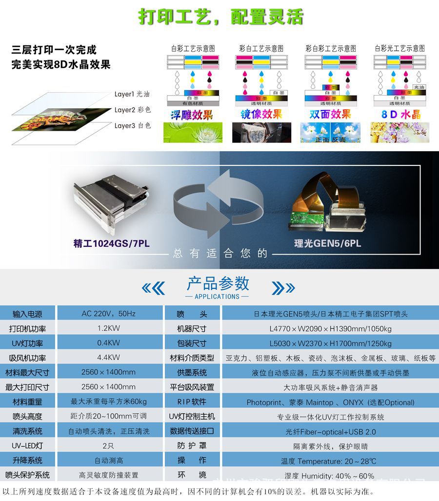 UV平板打印机TW-2513GU大型万能UV打印机