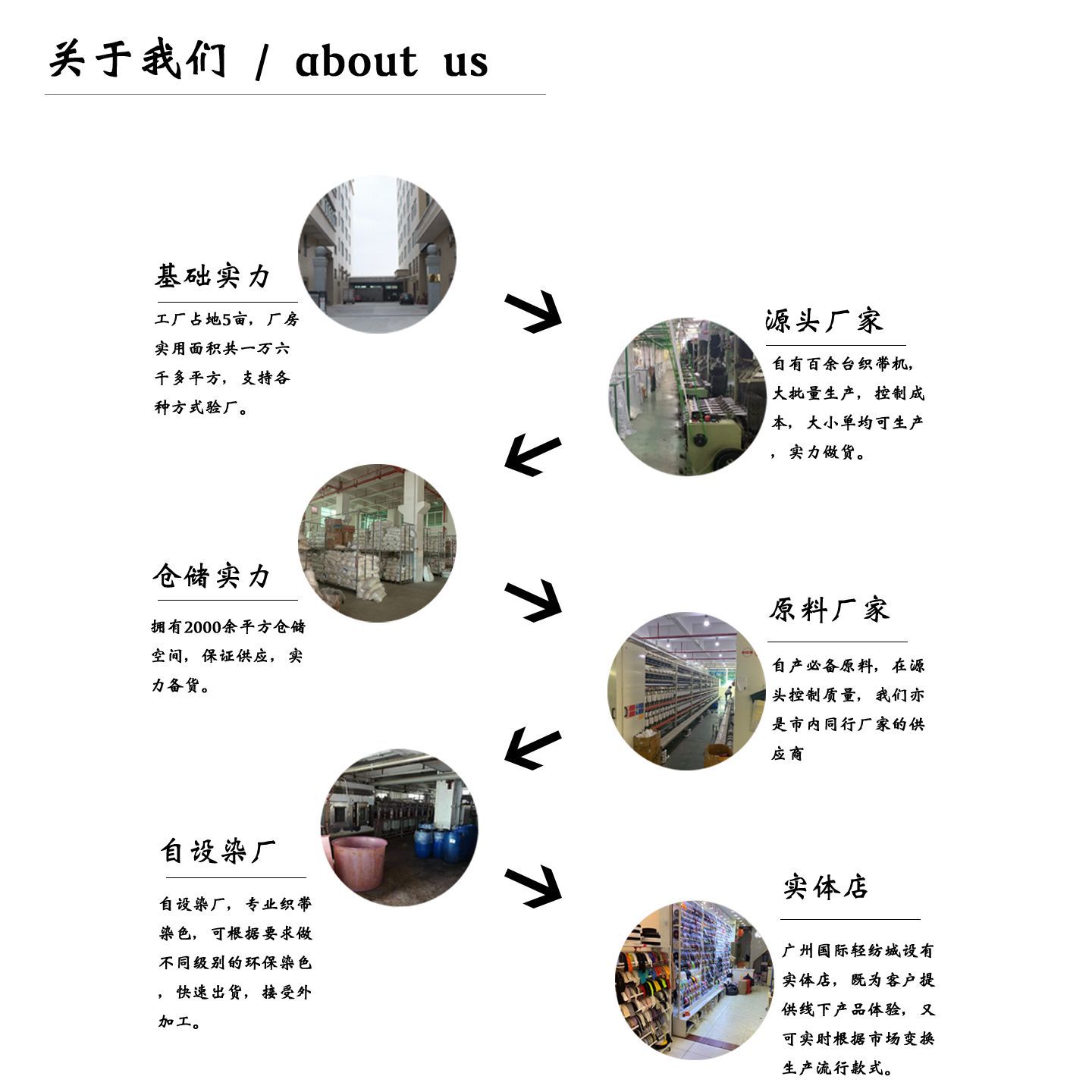 公司实力第二版 拷贝.jpg