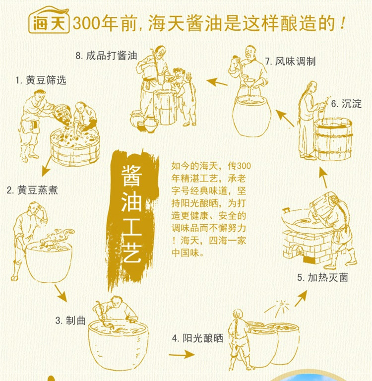 HT-HXJY-4.9L×2-A1_02