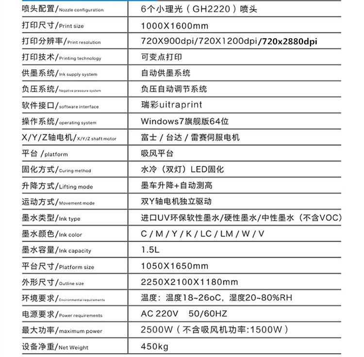 9155654119_1513825153