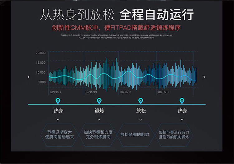 智能健身仪收腹部贴运动肌肉健身器材家用懒人锻炼健腹器腹肌贴 收复带、收腰带详情13