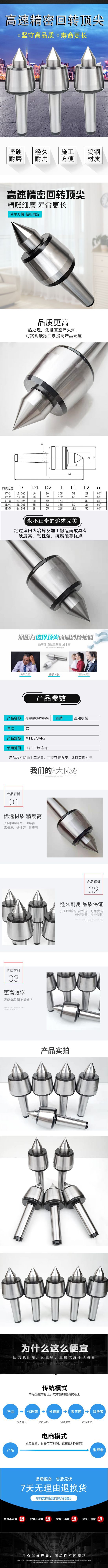 03b79747536f49fc79721d420e59d8