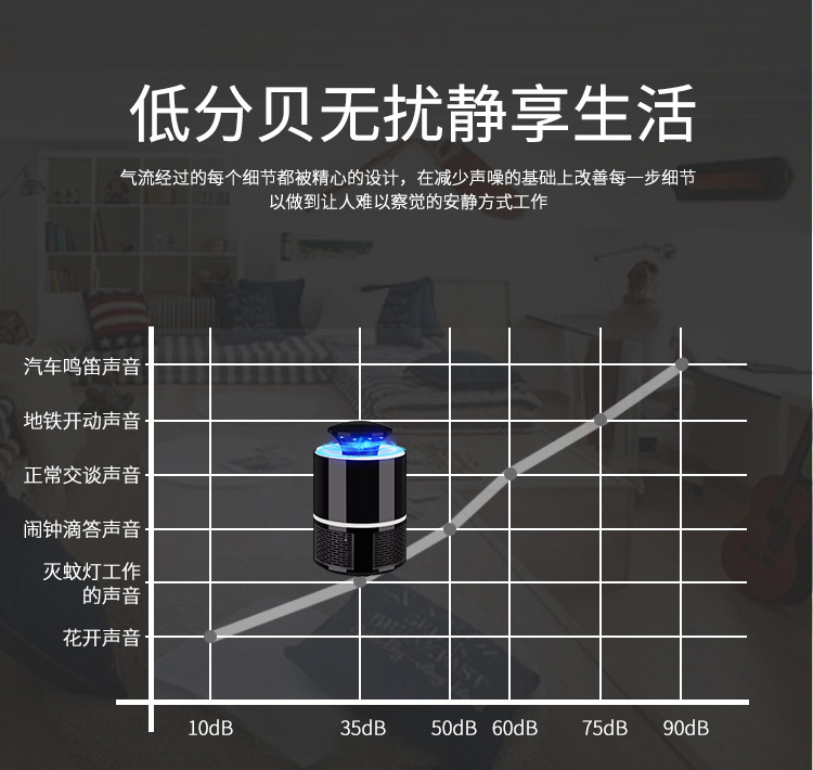 灭蚊灯详情页_09.jpg