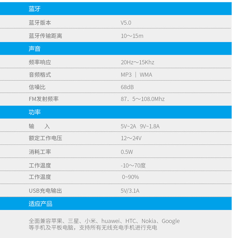 多功能车载充电器 车载mp3蓝牙播放器一拖三车充音频发射器批发详情28