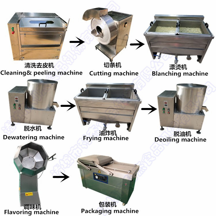 小型半自动薯片薯条加工生产流水线 半自动薯条加工设备价格