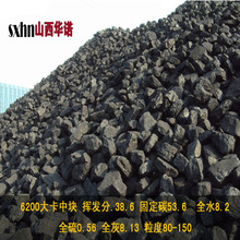 神木塊煤 煤炭 煤  煙煤  塊煤 工業鍋爐用煤 生活用煤 建材用煤
