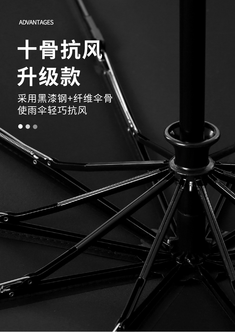 男士商务自动伞_04