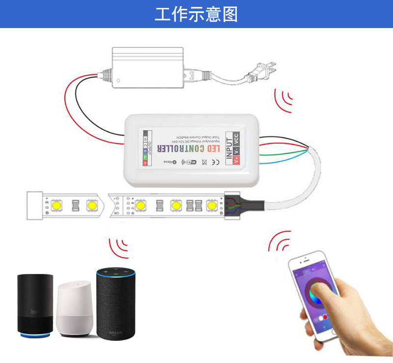 LED大功率灯带智能调光电源 无频闪300W调光调色驱动电源