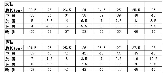 Chaussures été pour femme en Caoutchouc - Ref 3345721 Image 51
