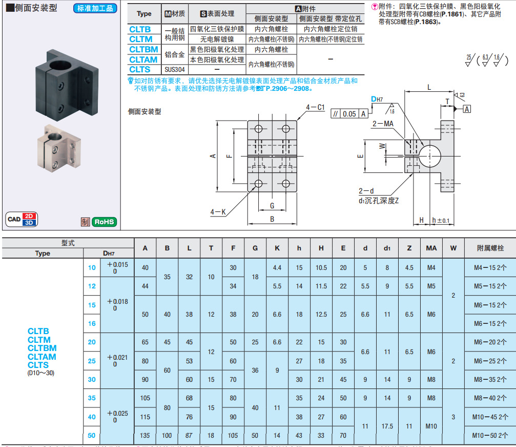 光轴底座用支架光轴侧面安装型CLTB CLTM CLTBM CLTAM光轴固定座